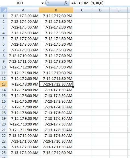 4.30am est to ist